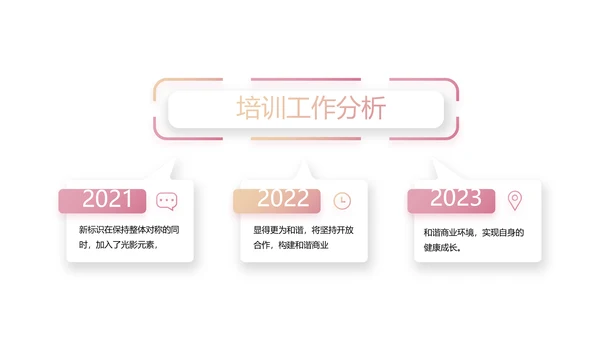 极简春天春季旅游动态PPT模板