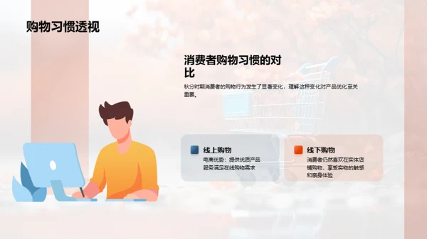 秋分购物心理与产品优化