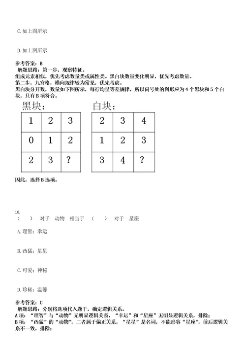 2022年赣州赣南医学院第三附属医院招考高层次人才考试押密卷含答案解析