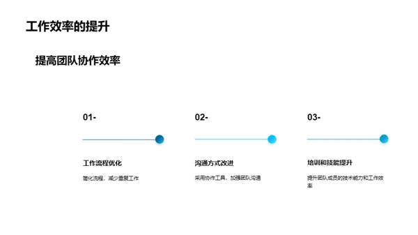 IT季度工作回顾与前瞻