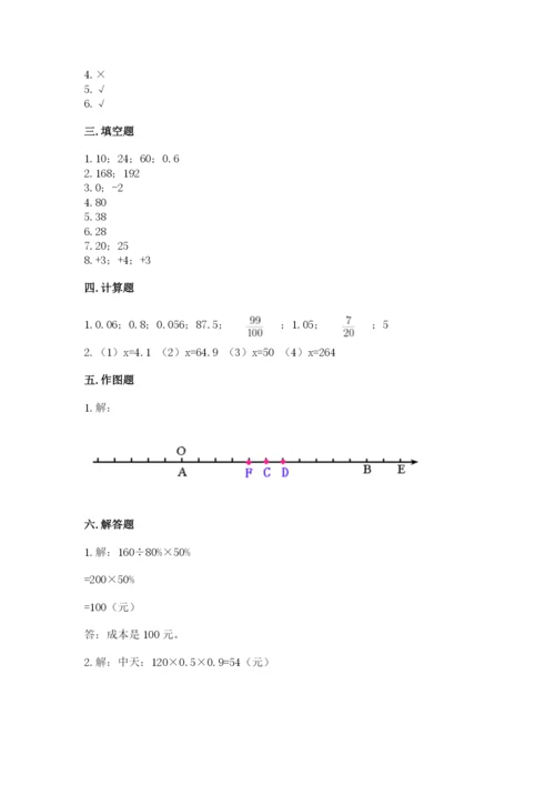 田阳县六年级下册数学期末测试卷及答案一套.docx