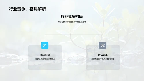 保险行业创新营销策略