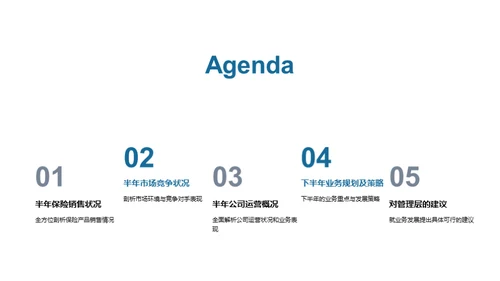 保险业务半年度透视