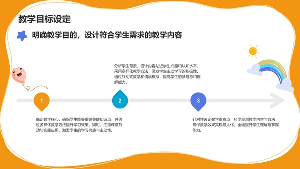 橙色卡通风教学课件模板PPT模板