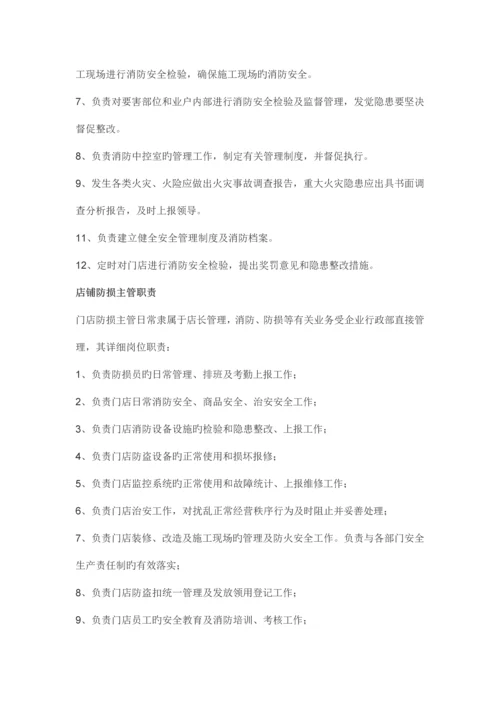 国美锐动防损管理手册.docx