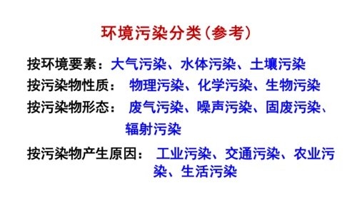 统编版小学四年级语文上册口语交际《我们与环境》   课件