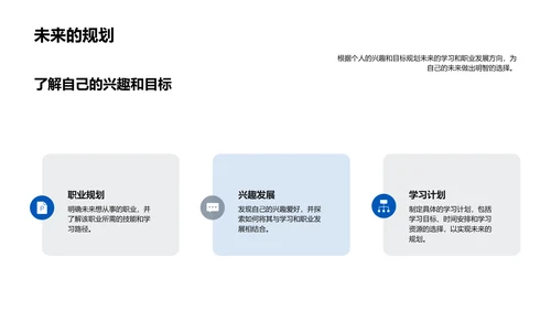 中考学习方法讲解PPT模板
