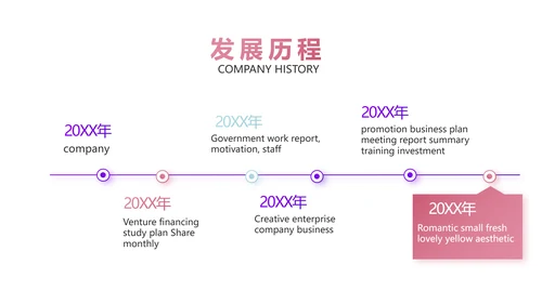 创意几何三角形大气公司产品介绍宣传通用PPT