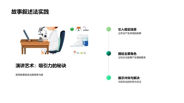 工科答辩精要PPT模板