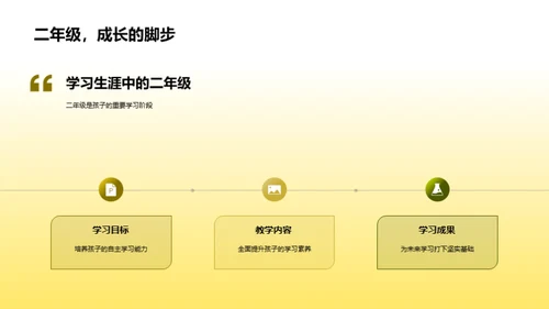 二年级学习全解析