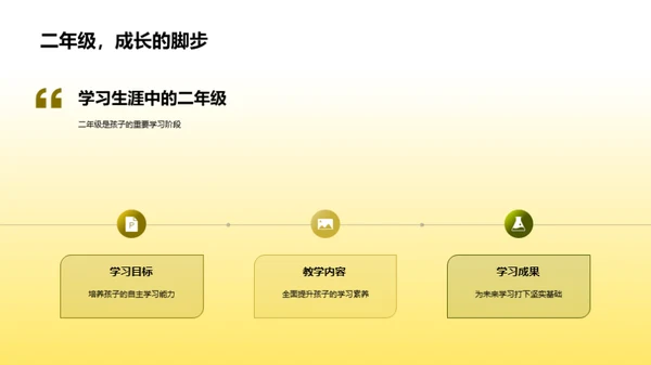 二年级学习全解析