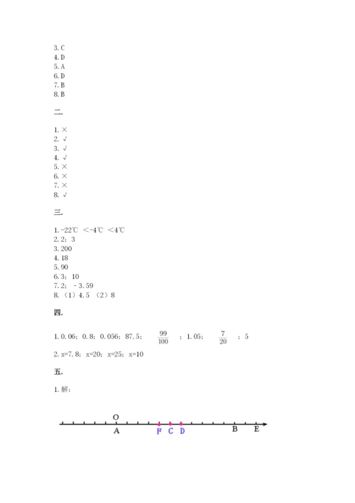 小学六年级下册数学摸底考试题附参考答案【研优卷】.docx