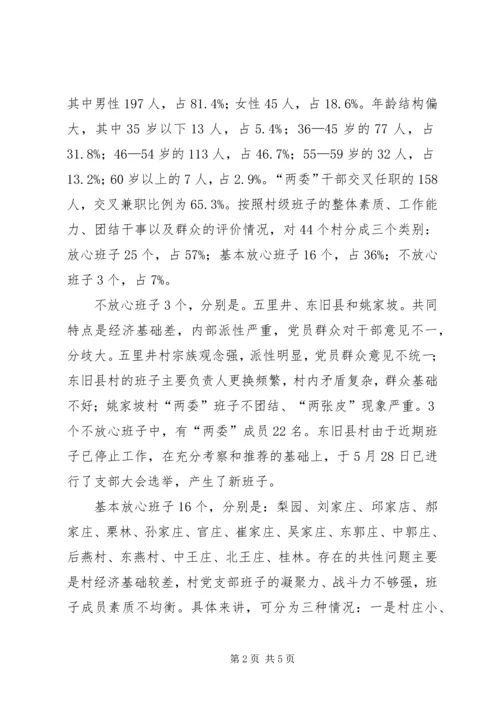 乡镇基层领导班子建设情况调研报告.docx