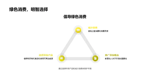 实践环保我们在行动