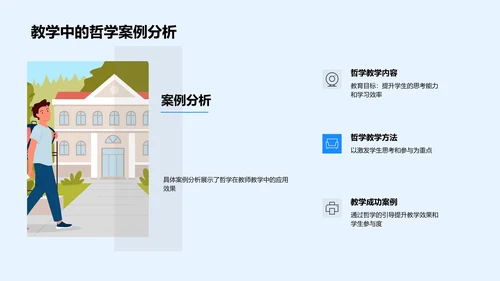 哲学指导下的教学实践PPT模板