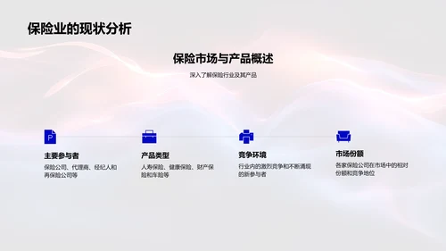 保险行业数字营销PPT模板