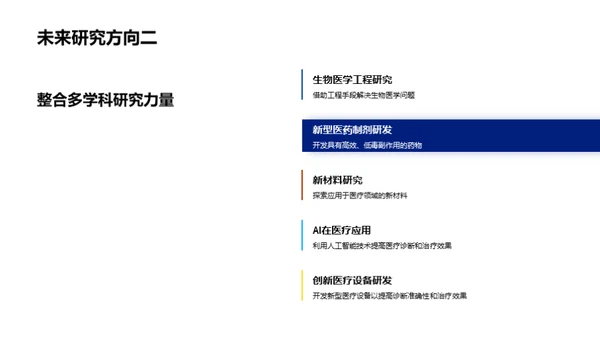 化学实验室年度盘点