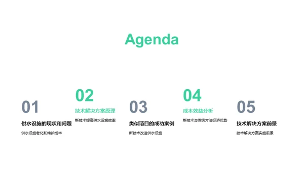 未来水源：技术革新