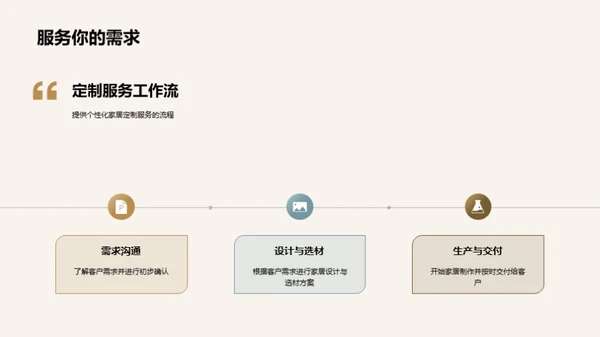 家居营销创新策略