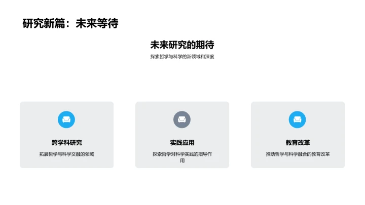 哲学与科学的交汇