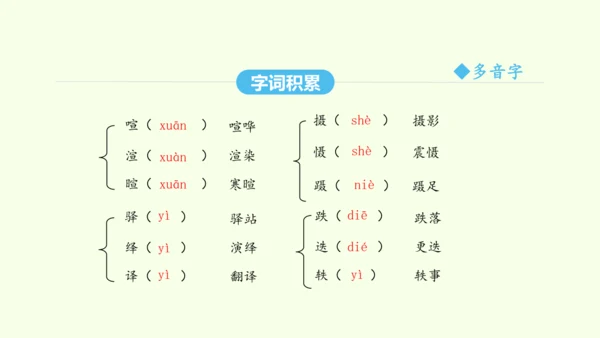 第20课  一滴水经过丽江 统编版语文八年级下册 同步精品课件