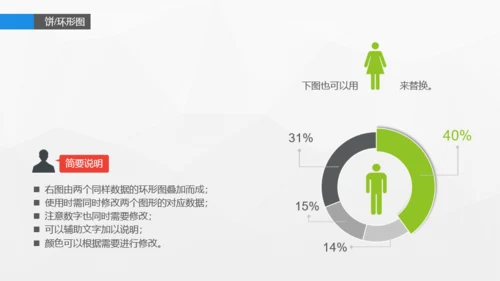 蓝色信息图表精选PPT案例