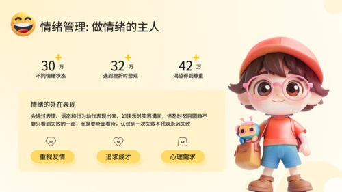 黄色3D风情绪管理与健康教育PPT