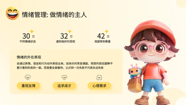黄色3D风情绪管理与健康教育PPT
