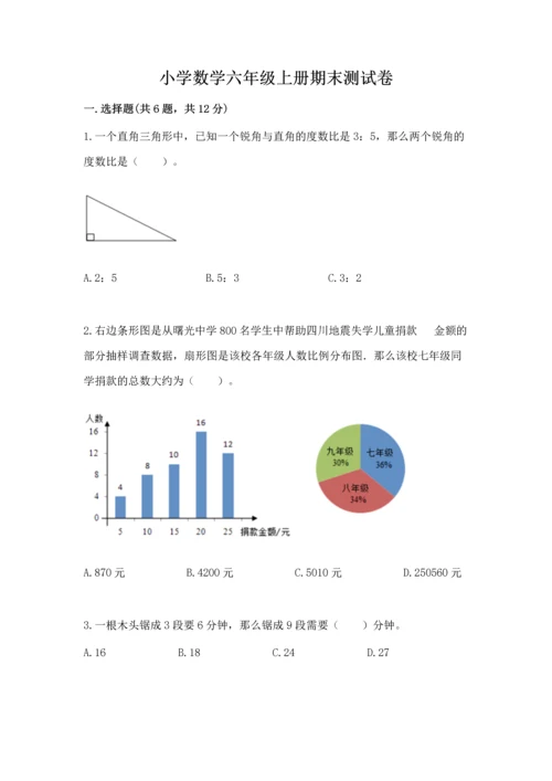 小学数学六年级上册期末测试卷附答案（模拟题）.docx