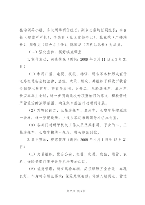 乡道路交通整治工作方案.docx