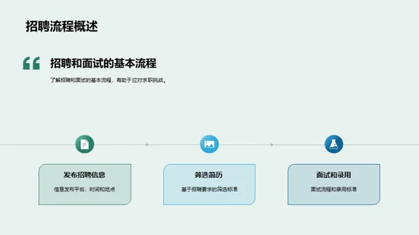 水墨风人资行政教学课件PPT模板