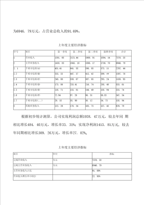 碳纤维盘根项目商业计划书参考样本