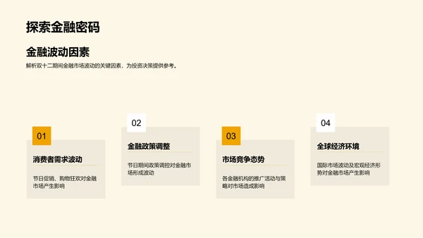 双十二金融趋势分析PPT模板