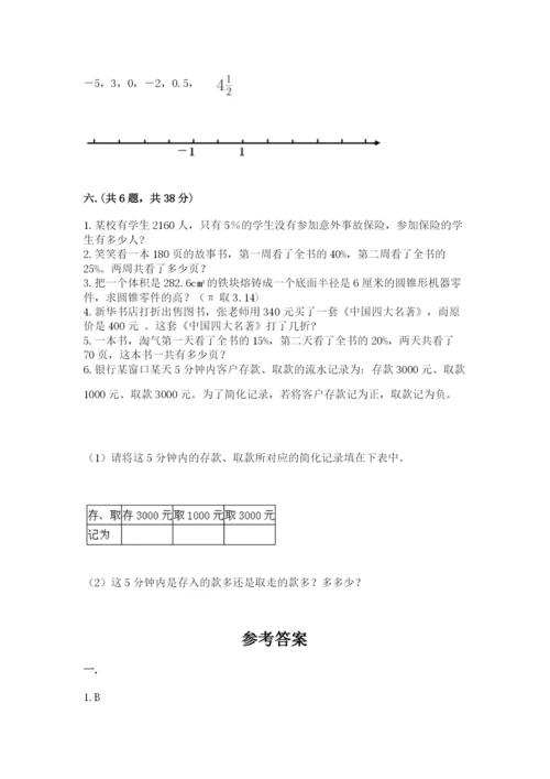 人教版六年级数学下学期期末测试题精品【达标题】.docx