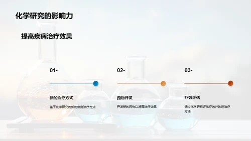 医疗化学：疾病治疗新篇章