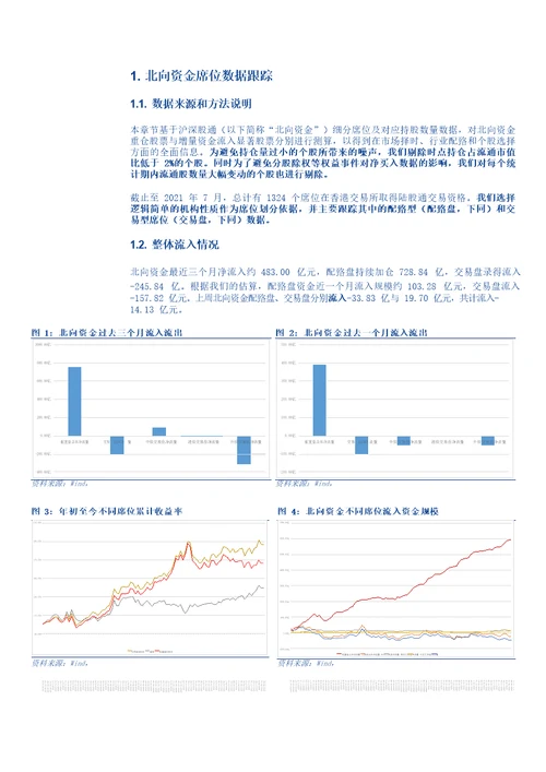 仓位和资金流：基金发行回落，资金流看好金融消费新能源