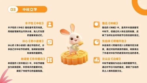 橙色立体风中秋文化探秘PPT模板