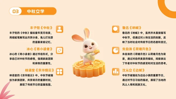 橙色立体风中秋文化探秘PPT模板
