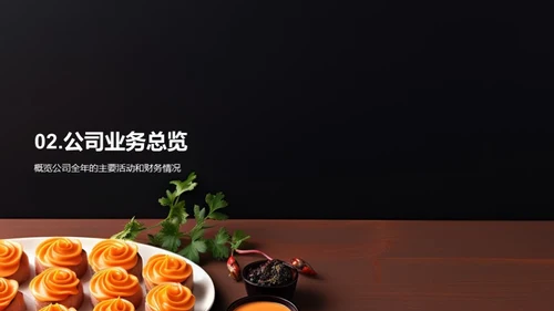 20XX餐饮业盘点