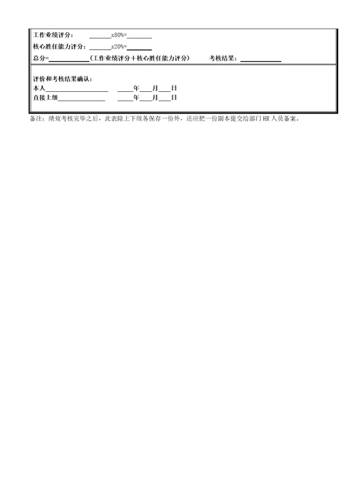 人力资源20222績效計劃考核表