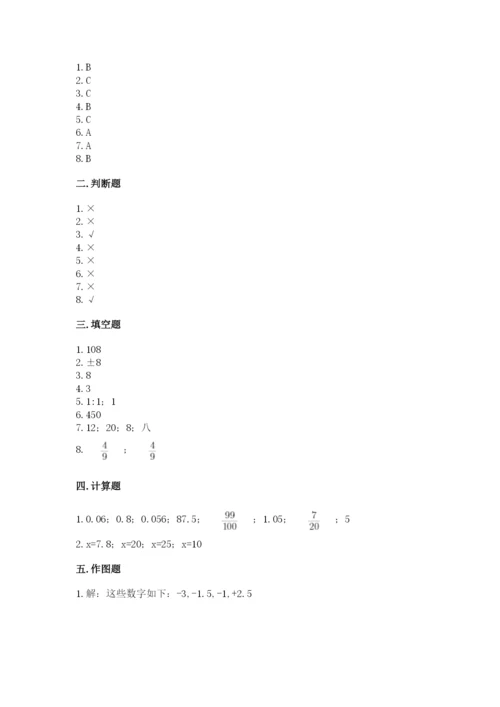 六年级下册数学期末测试卷及答案（考点梳理）.docx