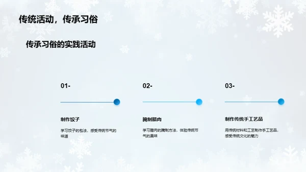 大雪节气的文化解读