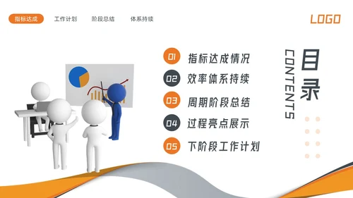 橙色简约生产效率效率提升项目PPT模板宣传PPT动态PPT精益精益生产
