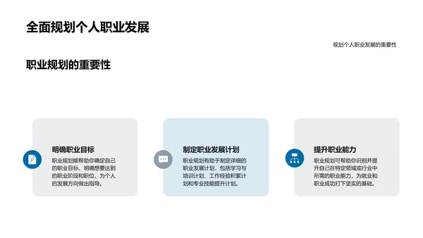 专科教育解析PPT模板