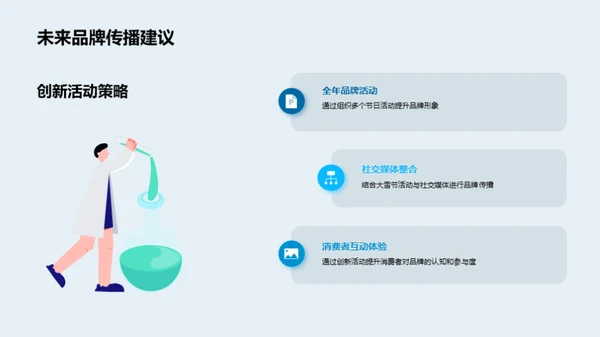 冰雪盛典：品牌传播新策略