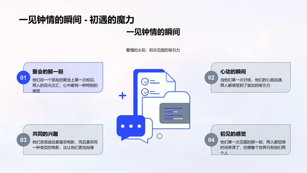 新人爱情故事展PPT模板