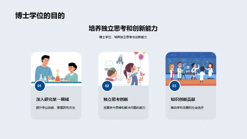 解析博士之路