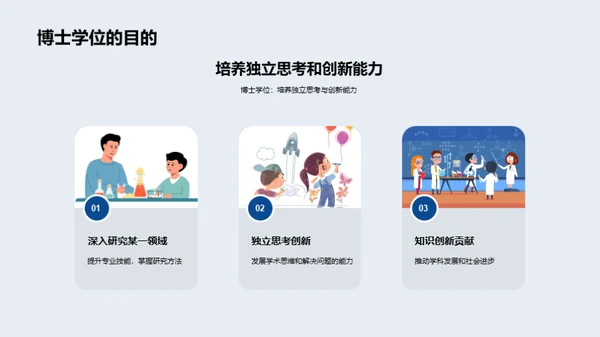 解析博士之路