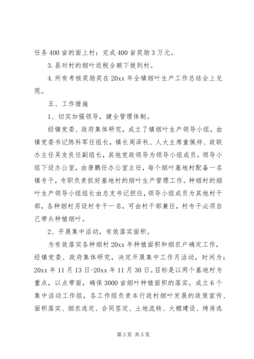 镇烟叶生产工作方案 (3).docx