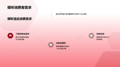 春节新保险全解析